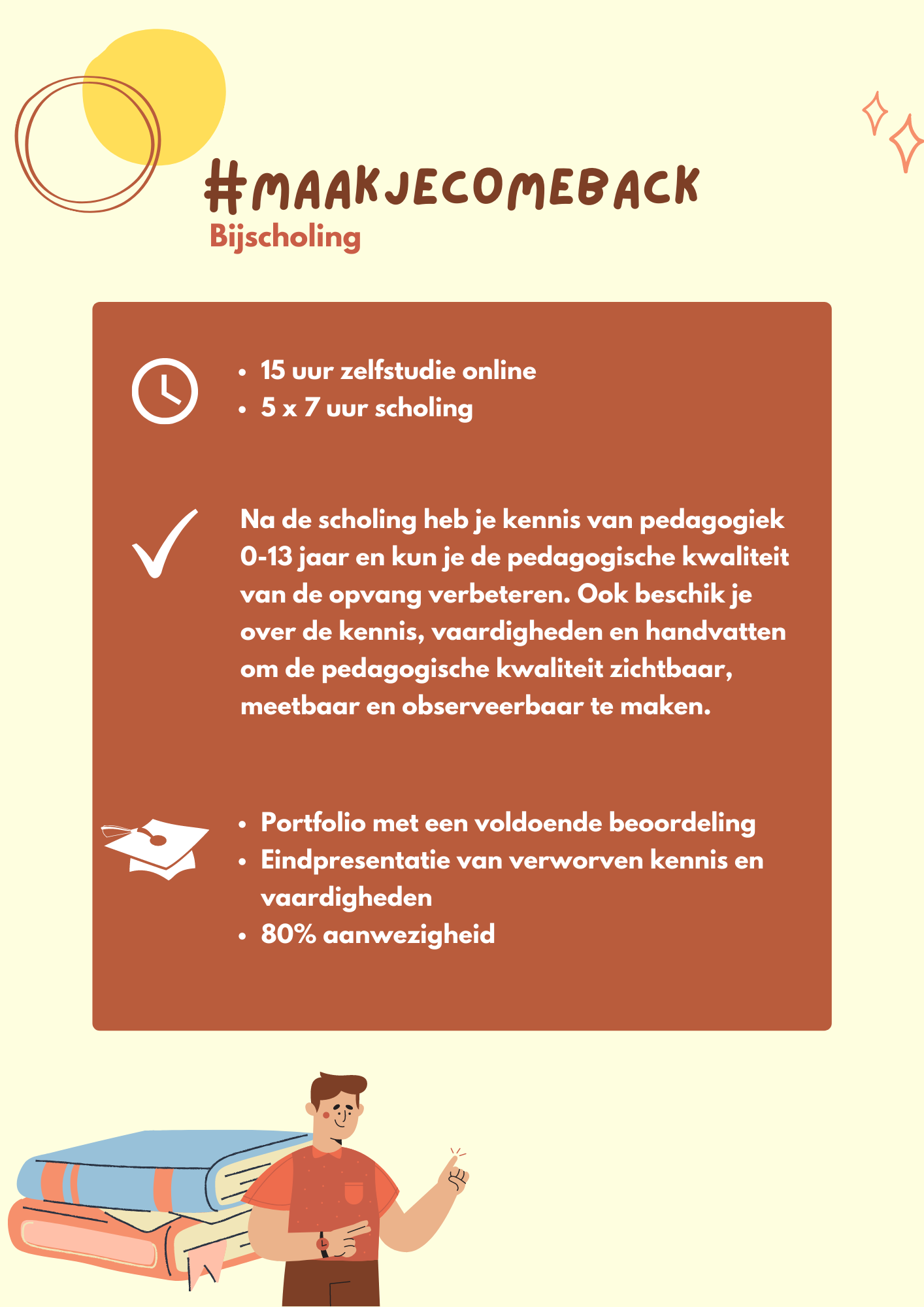 aanvullend certificaat_info