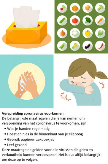 2020 preventie corona